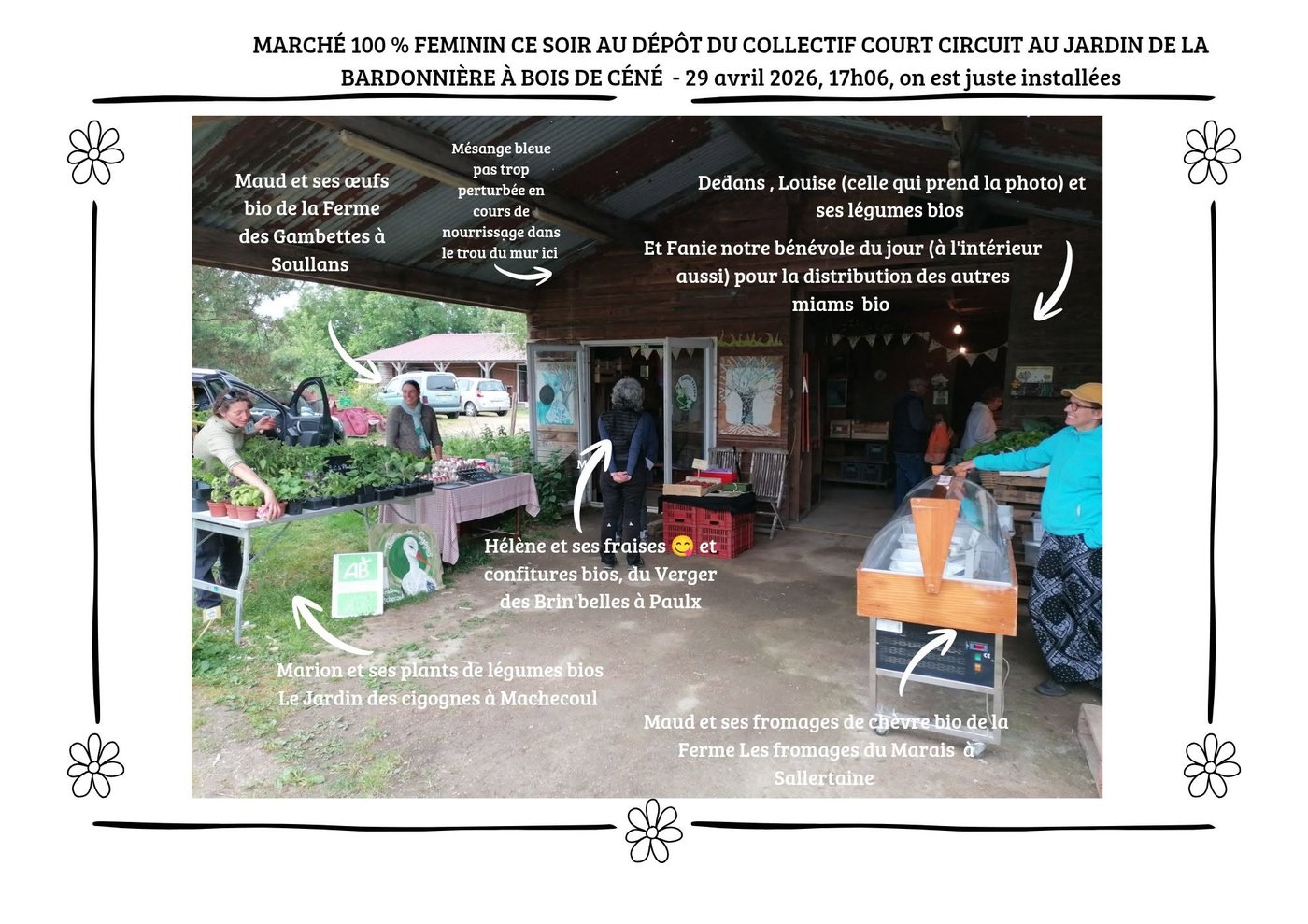 Au marché avec flèches